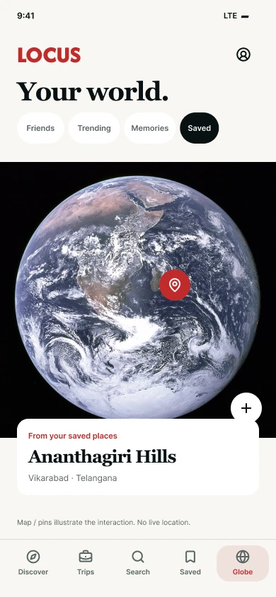 Locus saved places globe