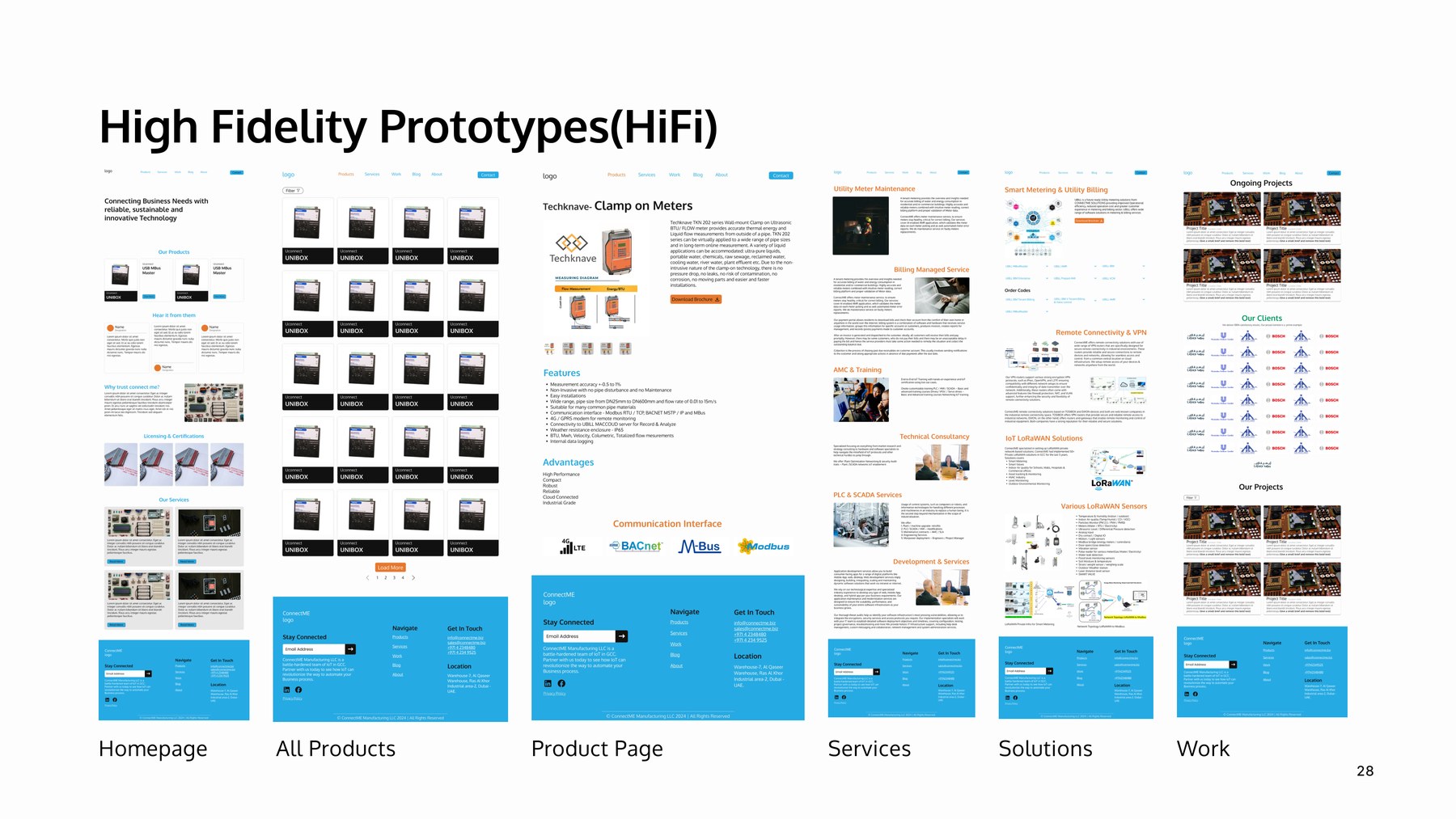 High fidelity ConnectME website prototype screens